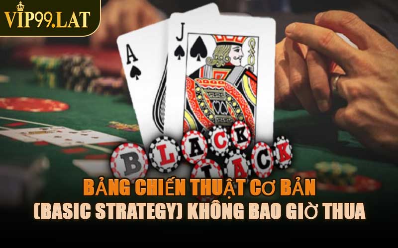 Bảng Chiến Thuật Cơ Bản (Basic Strategy) Không Bao Giờ Thua